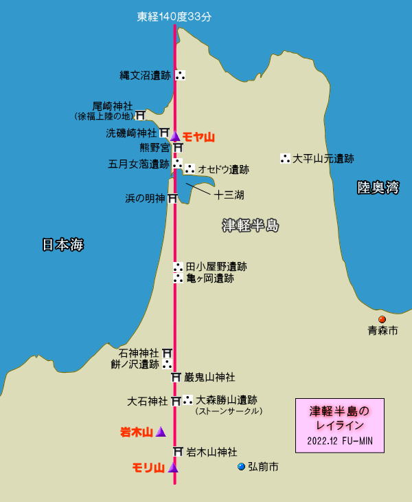 津軽半島のレイライン